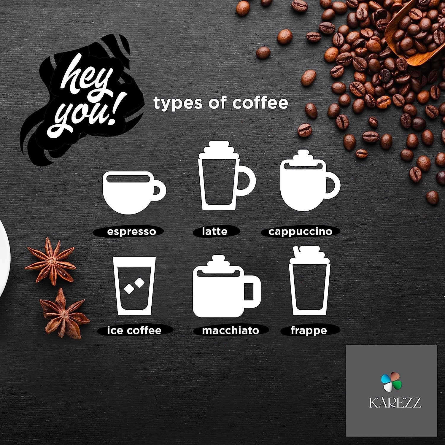 Gori Gesha Coffee Types